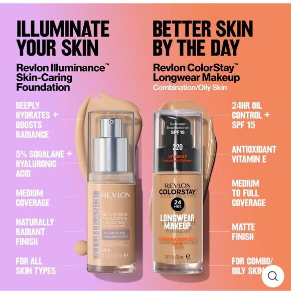 🆕👩🏽‍🎤 Revlon Illuminance Foundation #617 - Picture 7 of 9